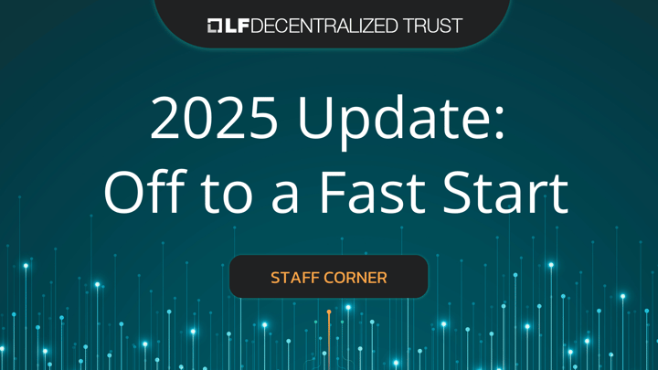 2025 Update: Off to a Fast Start