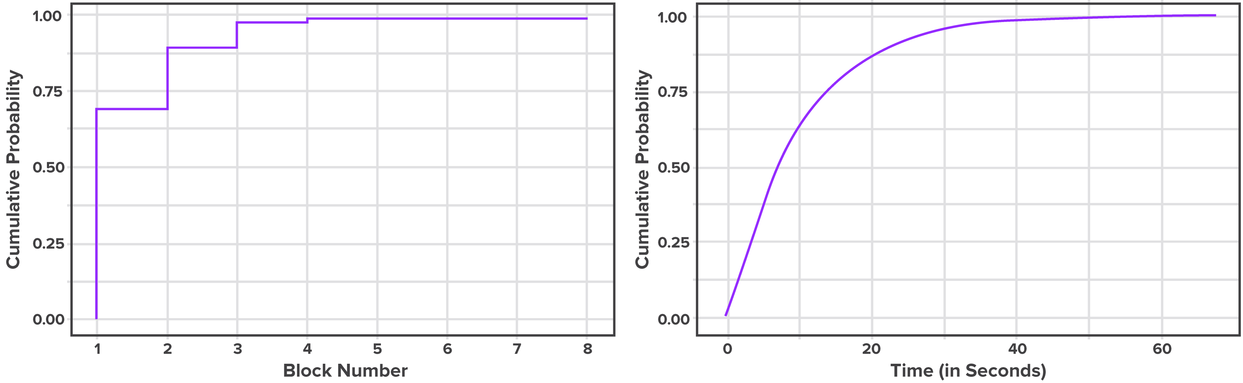 HL_Whitepaper_Metrics_Graphics-02-1