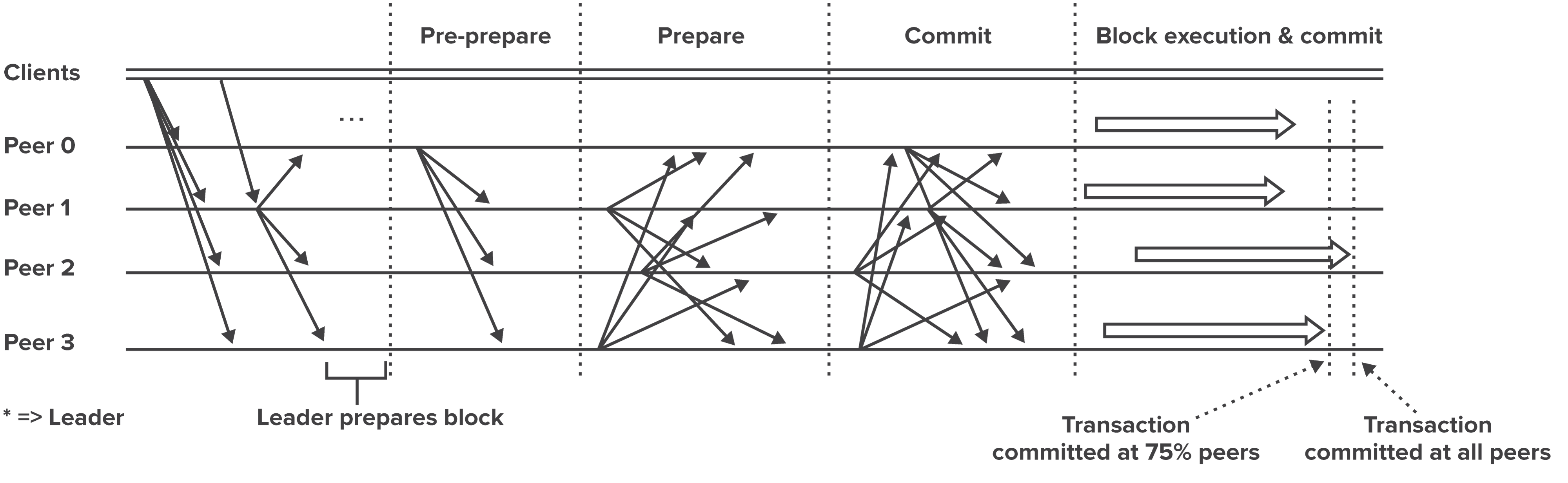 HL_Whitepaper_Metrics_Graphics-04