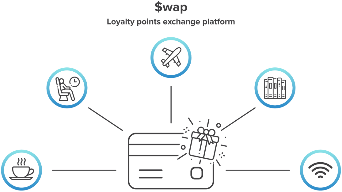 Hyperledger_CaseStudy_Mindtree_Graphics-04