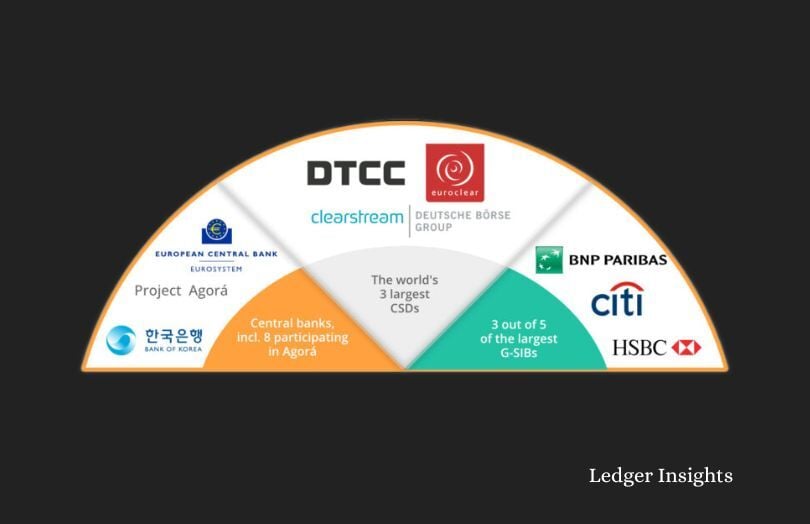 Ledger Insights REPORT