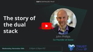 TOIP Virtual Symposium Speaker Card Template (20)