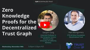 TOIP Virtual Symposium Speaker Card Template (23)