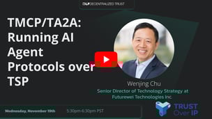 TOIP Virtual Symposium Speaker Card Template (24)