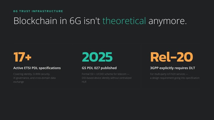 Blockchain-Enabled Trust in 6G