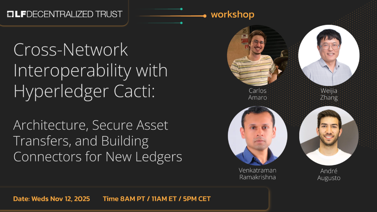 Cross‐Network Interop w/ Hyperledger Cacti