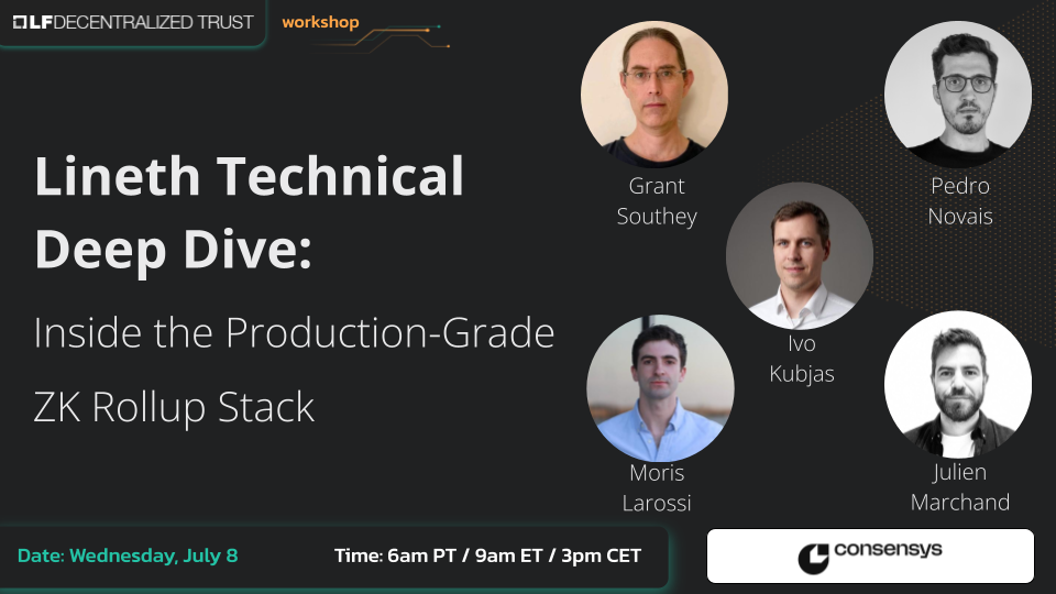 Lineth Technical Deep Dive: Inside the Production-Grade ZK Rollup Stack