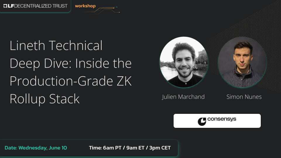 Lineth Technical Deep Dive: Inside the Production-Grade ZK Rollup Stack