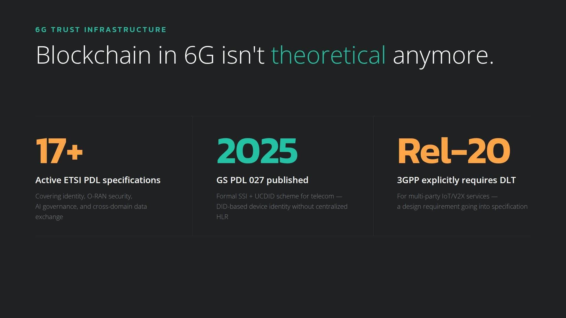Blockchain-Enabled Trust in 6G